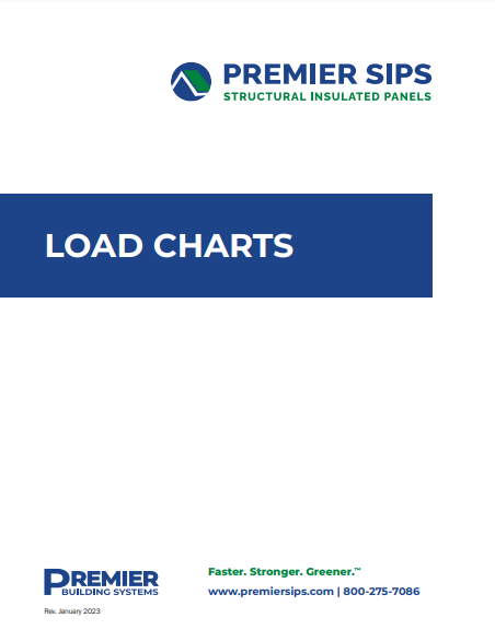 Link to PSIPS_LoadCharts_7-22.pdf