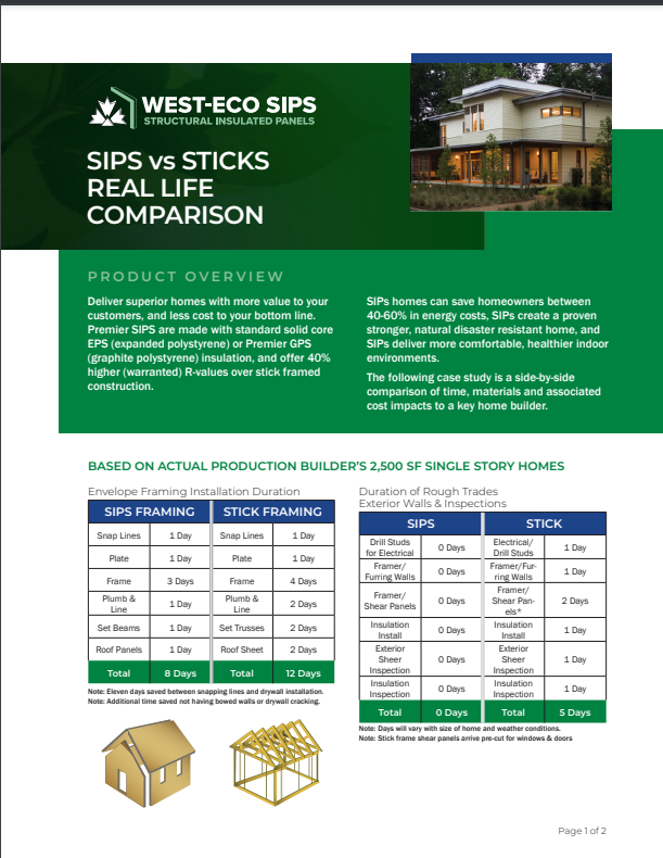 Link to PSIPS_Cost-Saving-Analysis-v2-West-Eco.pdf