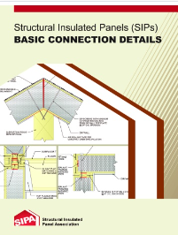 Link to SIPs-Basic-Connection-Details-BCD2.pdf